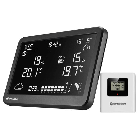 Funk-Wetterstation MeteoTemp TBH, horizontal