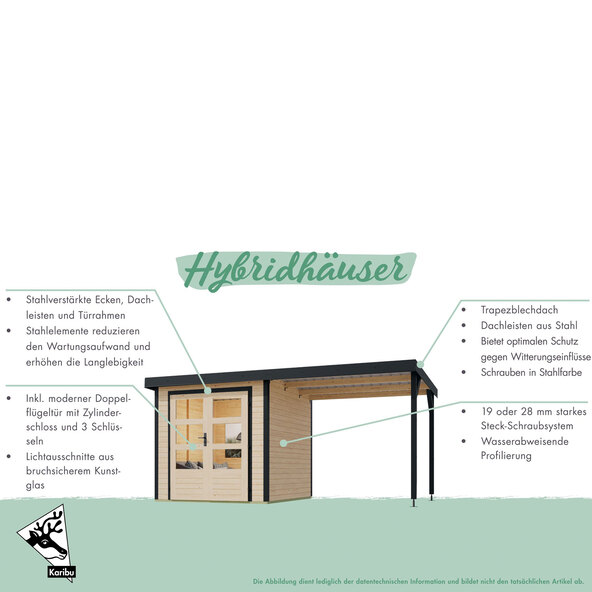 Hybrid Gartenhaus Modern X mit Anbaudach