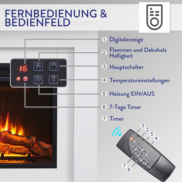 Elektrokamin Finn