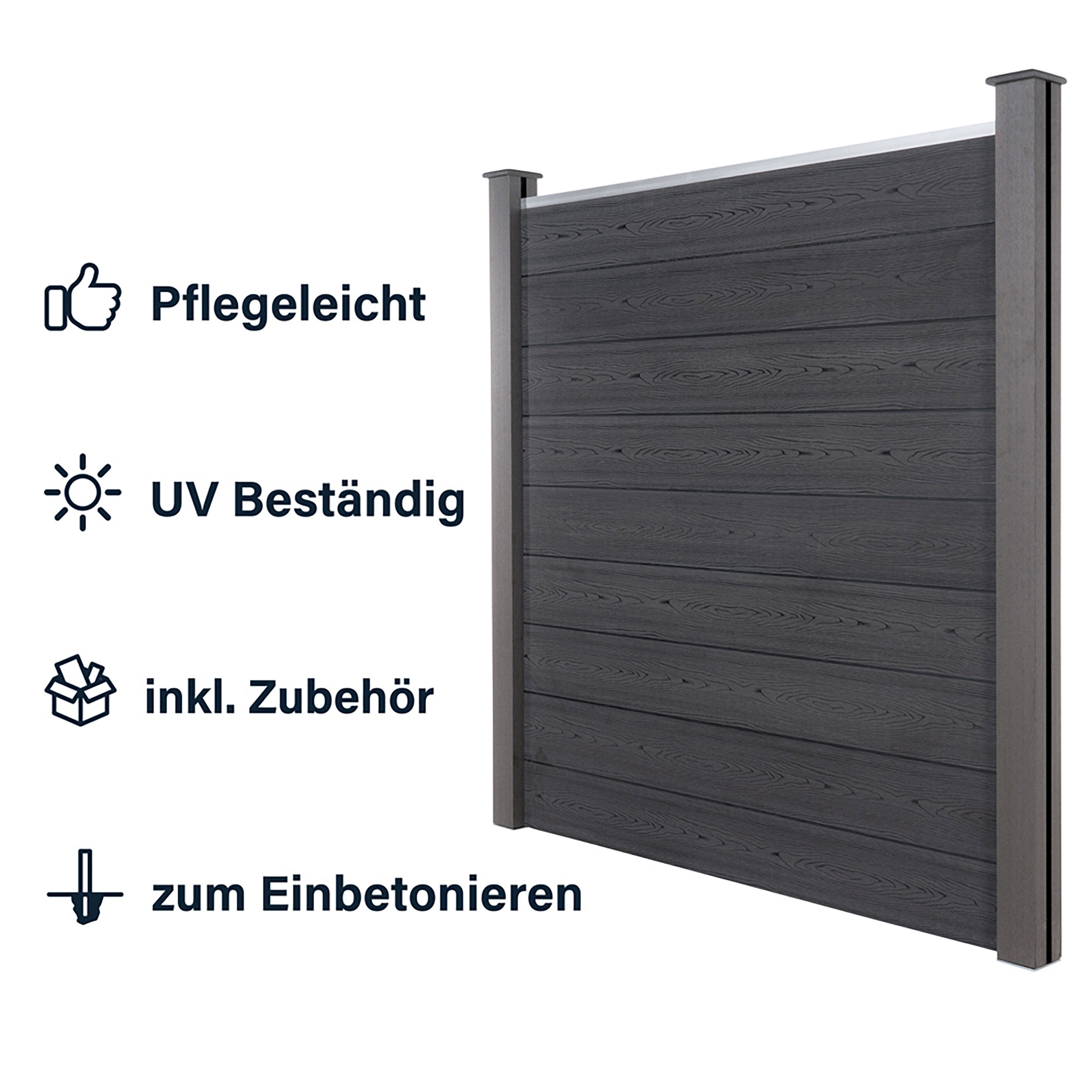 Home Deluxe WPCSichtschutzzaun V2 CALLADO grau ALDI