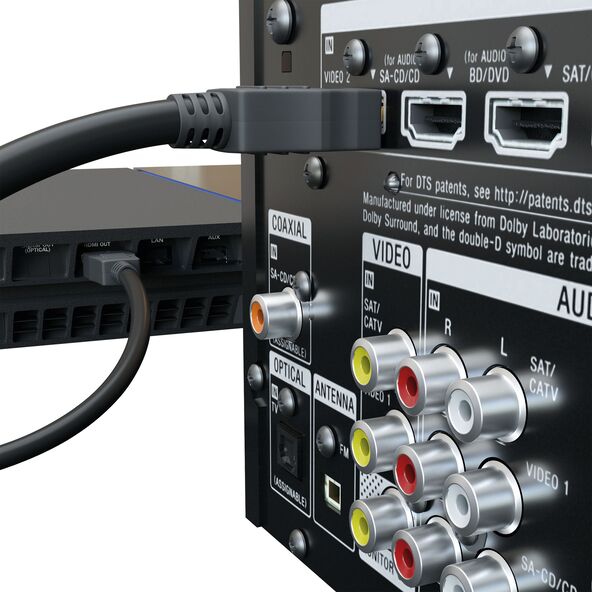 2.0 HDMI-Kabel-Bundle (15+1), 2 m + 3 m