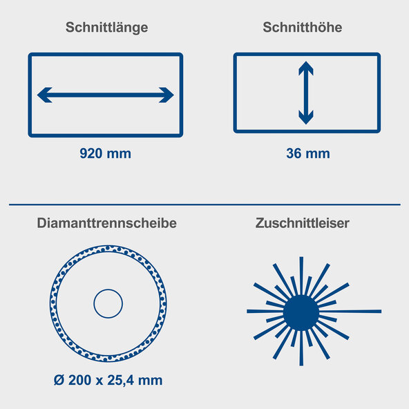 Fliesenschneider FS3600, 900 W