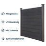 Home Deluxe WPCSichtschutzzaun ALDI