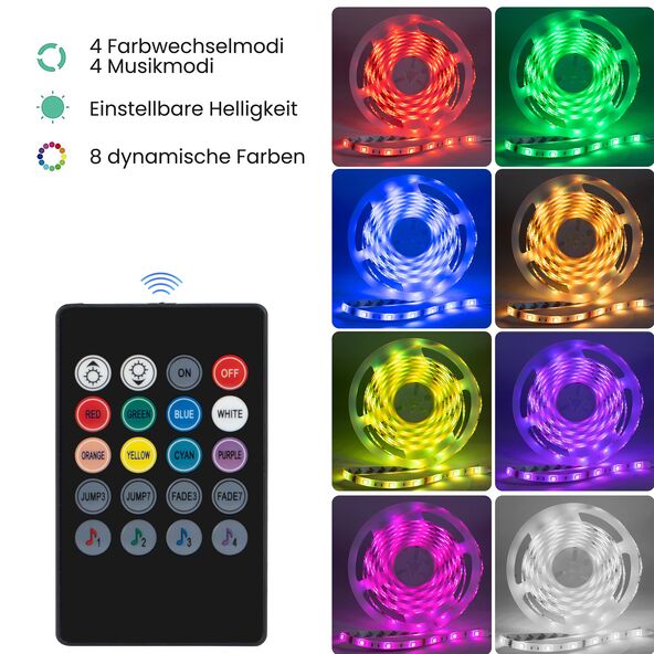 LED-Strip mit Musiksensor, 5 m, 2er Set