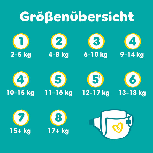 Baby Dry, Gr. 3 Midi, Maxi Pack, 2er Set