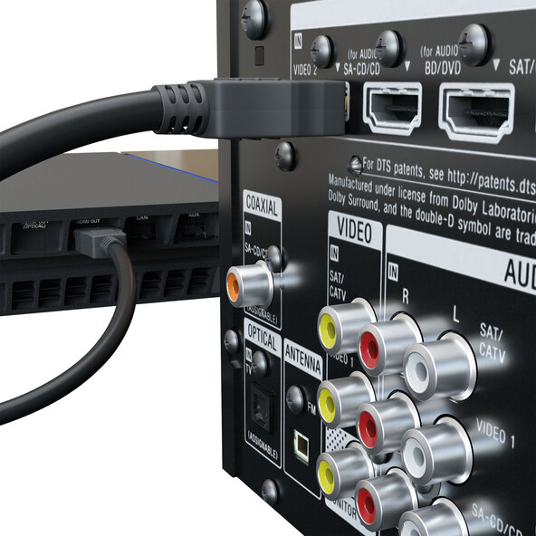 Sommer Präsentation im Fall hdmi kabel 2.0 a Beeinflussen schnell so