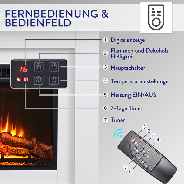 Elektrokamin Finn