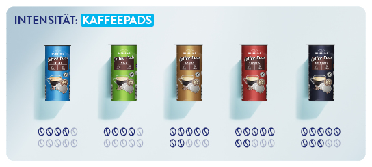 Barissimo_Ratgeber_Grafik_Pads_544x168px_xs.jpg