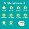 Baby Dry, Gr. 3 Midi, Maxi Pack, 2er Set