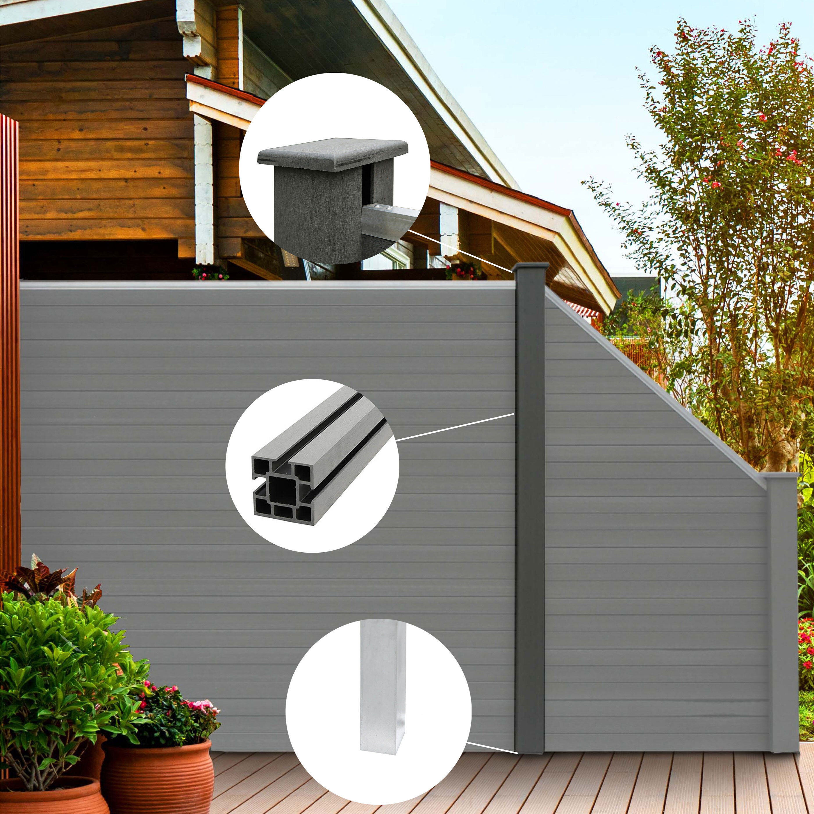 Home Deluxe WPC Pfosten, für Sichtschutzzaun I ALDI