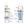Lunchpot-/ Pocketbox-Set, blau