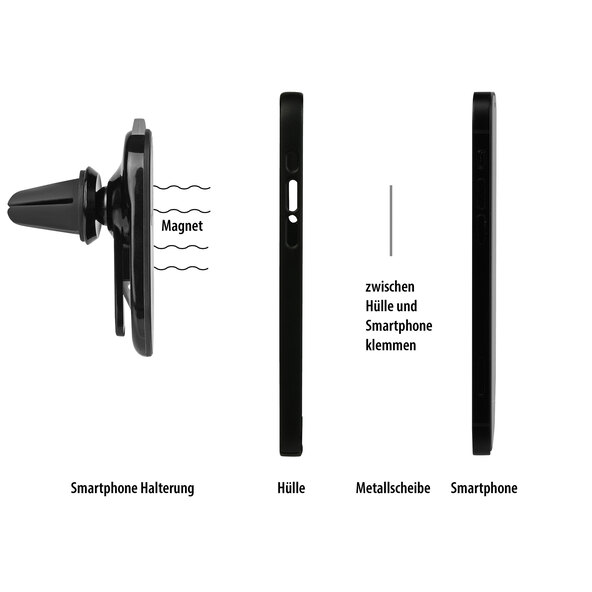 Magnetische Handyhalterung am Lüftungsgitter mit Magnet Klemme für