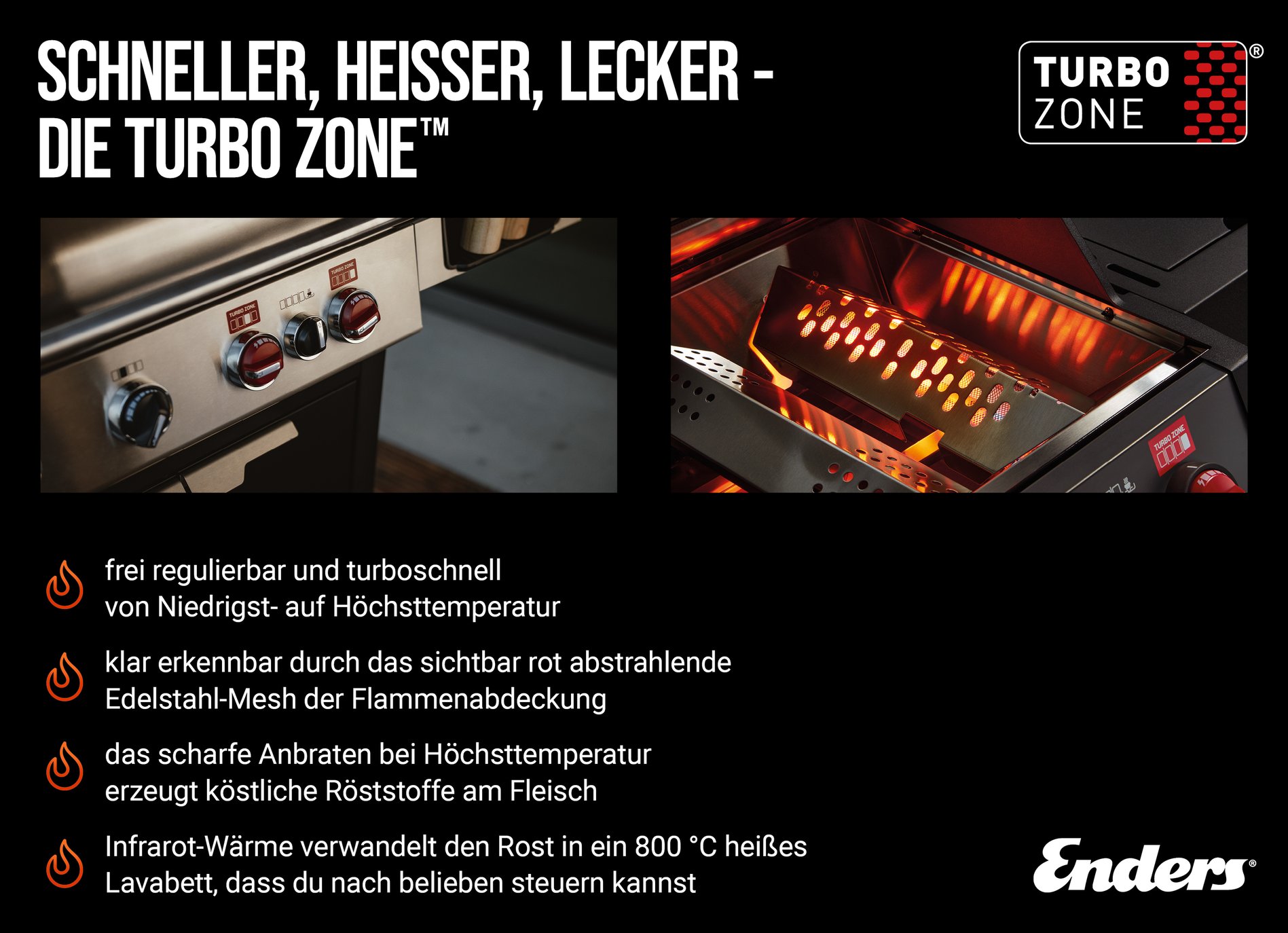 Vorteile der Enders Turbo Zone.