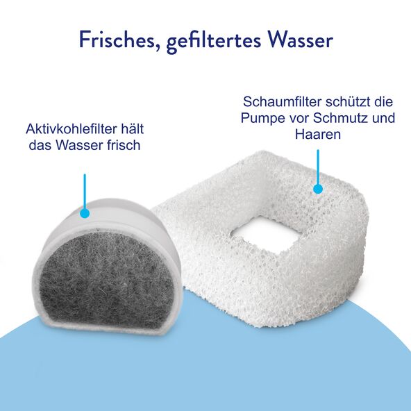Trinkbrunnen Drinkwell für Hunde und Katzen. Ein weißes, leicht transparentes Gefäß mit abnehmbarem Aufsatz, aus dem Wasser fließt.
