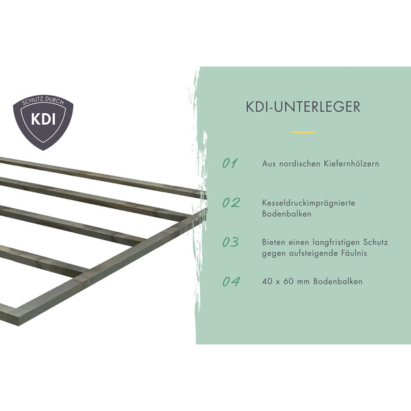 Anbauschrank, terragrau