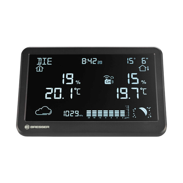 Funk-Wetterstation MeteoTemp TBH, horizontal